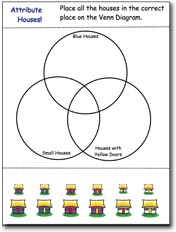 Attribute Sorting